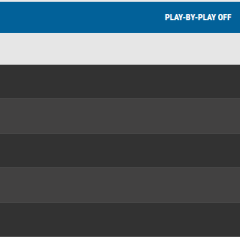 Ortiz, el más destacado en el extranjero