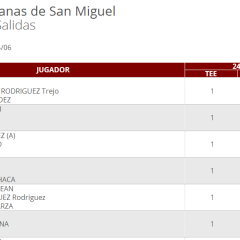 Salidas San Miguel Ronda 2