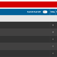 Suspenden ronda en Missouri
