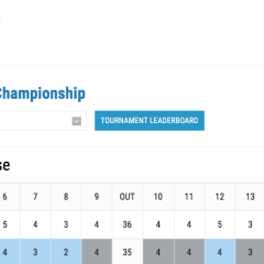 Top five para Ancer en Ohio